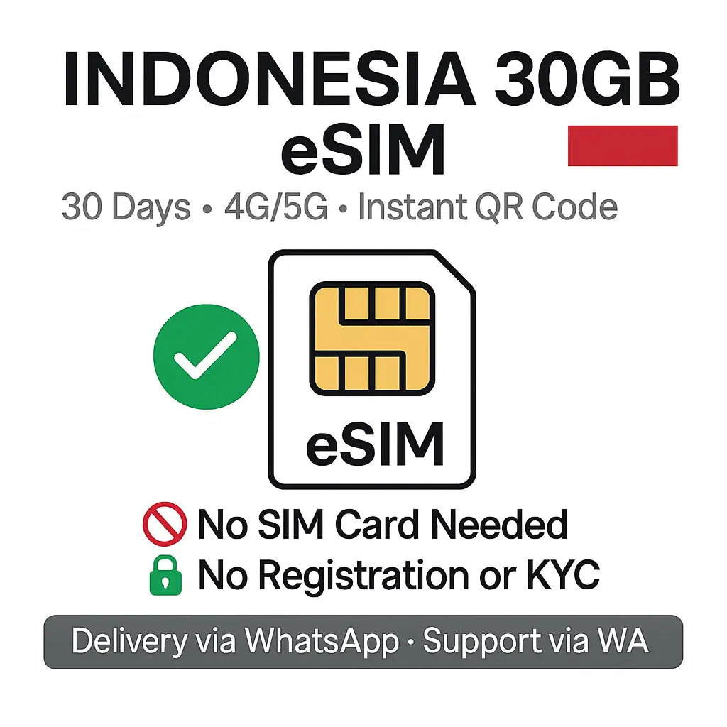 Indonesian Data Only esim 30GB Balisim2u