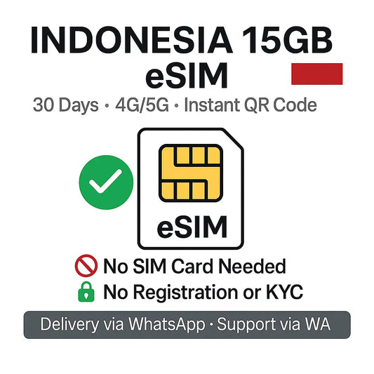 Indonesian Data Only esim 15GB Balisim2u