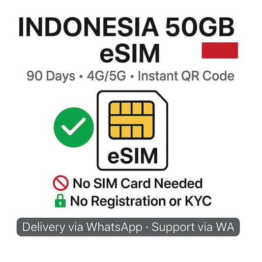 Indonesian Data Only esim 50gb 90 days - Balisim2u