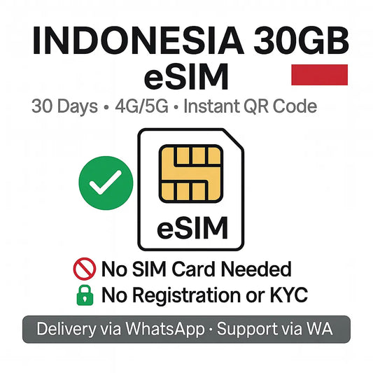 Indonesian Data Only esim 30GB Balisim2u