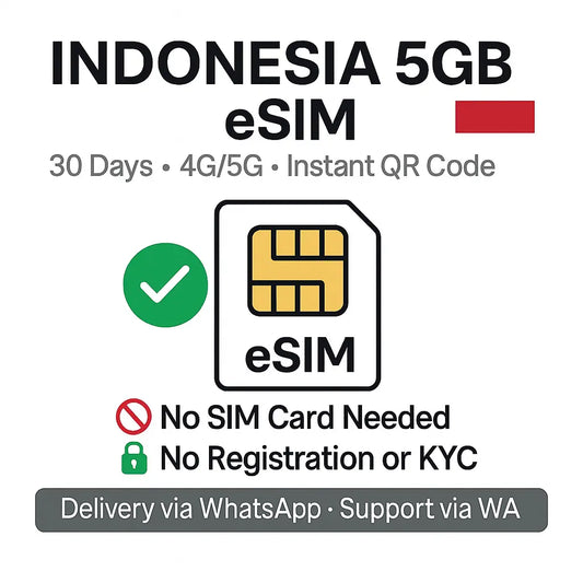 Indonesian Data Only esim 5Gb Balisim2u
