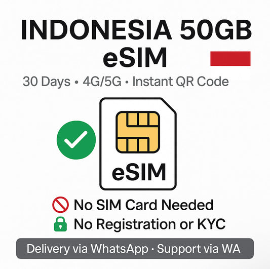 Indonesian Data Only esim 50gb Balisim2u